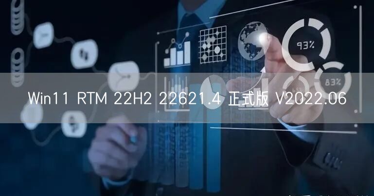 Win11 RTM 22H2 22621.4 正式版 V2022.06